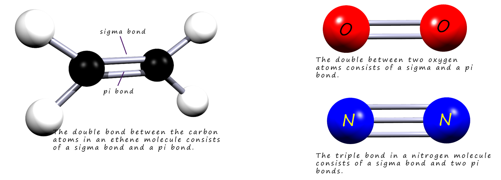 Molecules which contain multiple covalent bonds such as oxygen and nitrogen, these multiple covalent bonds consist of a mixture of sigma and pi bonds.